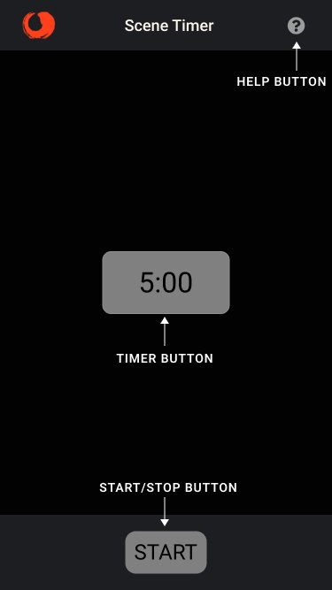 Annotated screen shot of Scene Timer interface